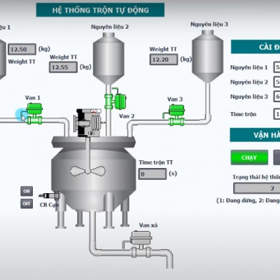Giải pháp phần mềm