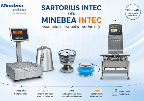 Minebea Intec là gì? Lịch sử từ Sartorius Intec đến Minebea Intec